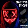 imageJOYIN Halloween Led Mask Light Up Mask and Gloves for Cosplay Costume Red ampamp Blue 3 Scary Modes Glow in The Dark Masks for Boys Girls Halloween Party Dress Up Accessories Gifts GivingRed