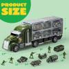 imageJOYIN 25 in 1 Green Military Big Truck Toys Army Men Tanks Set with Soldier Men Mini Battle Car Toy in Carrier Truck with Lights and Sounds Gifts for Toddler Kids Boys Ages 3Military Truck