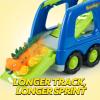 imageJOYIN Dinosaur Toys for Kids 24 Toddler Boy Toys Dinosaur Carrier Truck with 6 Rubber Car Vehicles Christmas Birthday Gifts with Music ampamp Lights for 2 3 4 5 Year OldClassic Dinosaur Truck