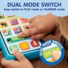 imageJOYIN Baby Toys 612 Months  Cell Phone with 4 Game Modes ampamp 50 Music and Learning Phrases Educational Toys for Toddlers 13 Kids Pretend Phone Birthday Gifts for Girls Boys Age 1 2 3 Year Old
