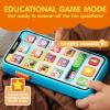 imageJOYIN Baby Toys 612 Months  Cell Phone with 4 Game Modes ampamp 50 Music and Learning Phrases Educational Toys for Toddlers 13 Kids Pretend Phone Birthday Gifts for Girls Boys Age 1 2 3 Year Old