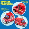 imageJOYIN Toddler Truck Toys for 3 4 5 6 7 Year Old Boys  Police Car Toy Set Emergency Vehicle Playset Friction Powered Car with Lights and Sounds Christmas Birthday Gifts for Boys Girls Age 39Fire Vehicle Playset