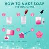 imageKlever Kits Bath Bomb Soap Making Kit for Kids 2in1 Spa Science Kits DIY Make Your Own Bath Bombs ampamp Soap Spa Kit for Kids Gifts Toys for Toddler Kid Birthday Present