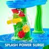 imagePlayAct Water Table for Toddlers 3Tier Water Sand Table Outdoor Play Toys for Kids Ages 2 3 4 Includes 18 PCS Accessories Ideal for Summer Beach Backyard Activities 26quot x 17quot x 30quot