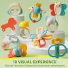 imageSYNCFUN Baby Toys 06 Months 10 Pack Baby Teething Toys Infant Teether Rattles Teethers for 03612 Months Newborn Boy Girl Gifts