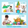 imageSYNCFUN Magnetic Building Tiles Dinosaur Set for Kids 50PCS Including 5 Cute Dinosaurs Educational STEM Toy for Boys ampamp Girls Ages 35 48 Christmas Birthday Party Gift for ToddlersDinosaur