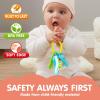 imageJOYIN Baby Car Keys Teether  Toddlers Sensory Learning Toy wMusic ampamp Lights  Musical Toys for Travel  Birthday Gifts for Baby Age 10 MonthsBlue