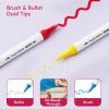 imageSYNCFUN 24 PCS Acrylic Paint Markers Dual Tip Waterproof Pen with Brush and Bullet Tip for Paper Window Fabric Canvas Rock Wood Glass Metal Ceramic NonWashable Art Supplies DIY Crafts60