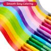 imageSYNCFUN 24 Pcs Twistable Silky Crayons Washable Crayons for Paper Easy to Hold ampamp QuickDrying Art Supplies NonToxic Mess Free Birthday Gifts for Kids Ages 3 and Up Crafts Supplies