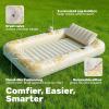 imageSLOOSH Inflatable Tanning Pool Lounger Float85 x 57 Extra Large Pool Floats Adult with Pillow4 in 1 Suntan Tub Raft FloatieSunbathing Bed Lounge Blow Up Ball Pit Party GiftsXLCyan WhiteGolden White